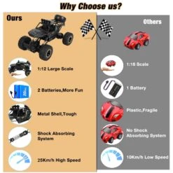 1/12 Large RC Monster Truck 2.4G 4WD Metal Remote Control Car Kids RC Toys -Sun Baby Sales Store 1 12 kids Remote Control Car 1