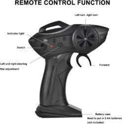 2.4G Remote Control Boat Twin Turbojet Speedboat Waterproof Racing Boat With Light For Kids 21 2.4G Remote Control Boat Twin Turbojet Speedboat Waterproof Racing Boat With Light For Kids -Sun Baby Sales Store 61m1fcLGh1L. AC SL1500