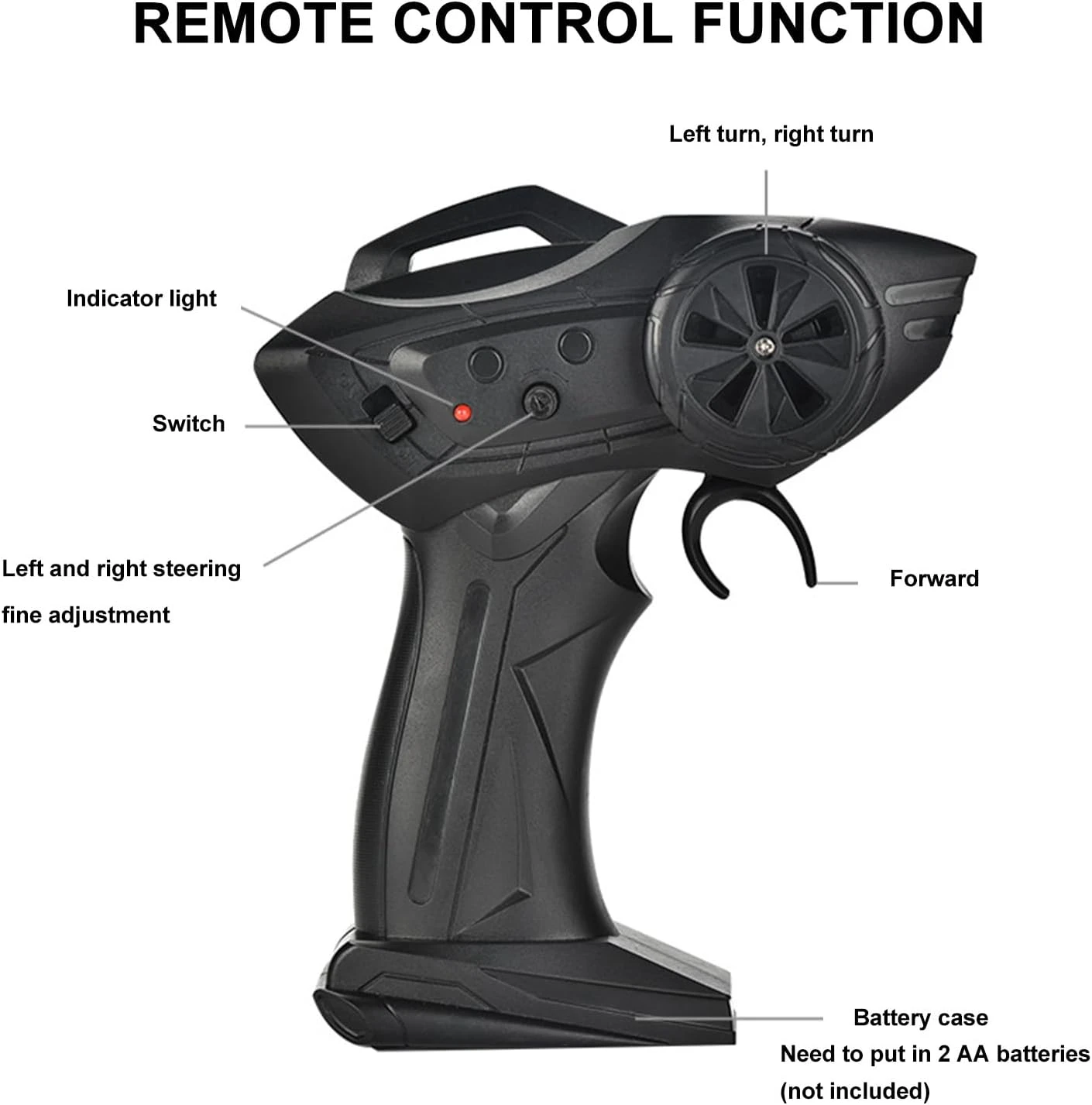 2.4G Remote Control Boat Twin Turbojet Speedboat Waterproof Racing Boat With Light For Kids 11 2.4G Remote Control Boat Twin Turbojet Speedboat Waterproof Racing Boat With Light For Kids - Image 11