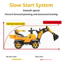 6V Electric Excavator Toddler Ride-On Toy Safe Belt Car Battery Powered With Parent Push Handle 23 6V Electric Excavator Toddler Ride-On Toy Safe Belt Car Battery Powered With Parent Push Handle -Sun Baby Sales Store 6V Electric Excavator Toddler Ride On Toy 2
