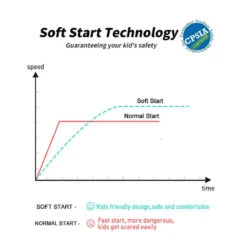 6V Kids Electric Excavator With Digging & Grabbing Outdoor Indoor Ride On Toy With Helmet & Music 14 6V Kids Electric Excavator With Digging & Grabbing Outdoor Indoor Ride On Toy With Helmet & Music -Sun Baby Sales Store 6V Kids Electric Excavator 6