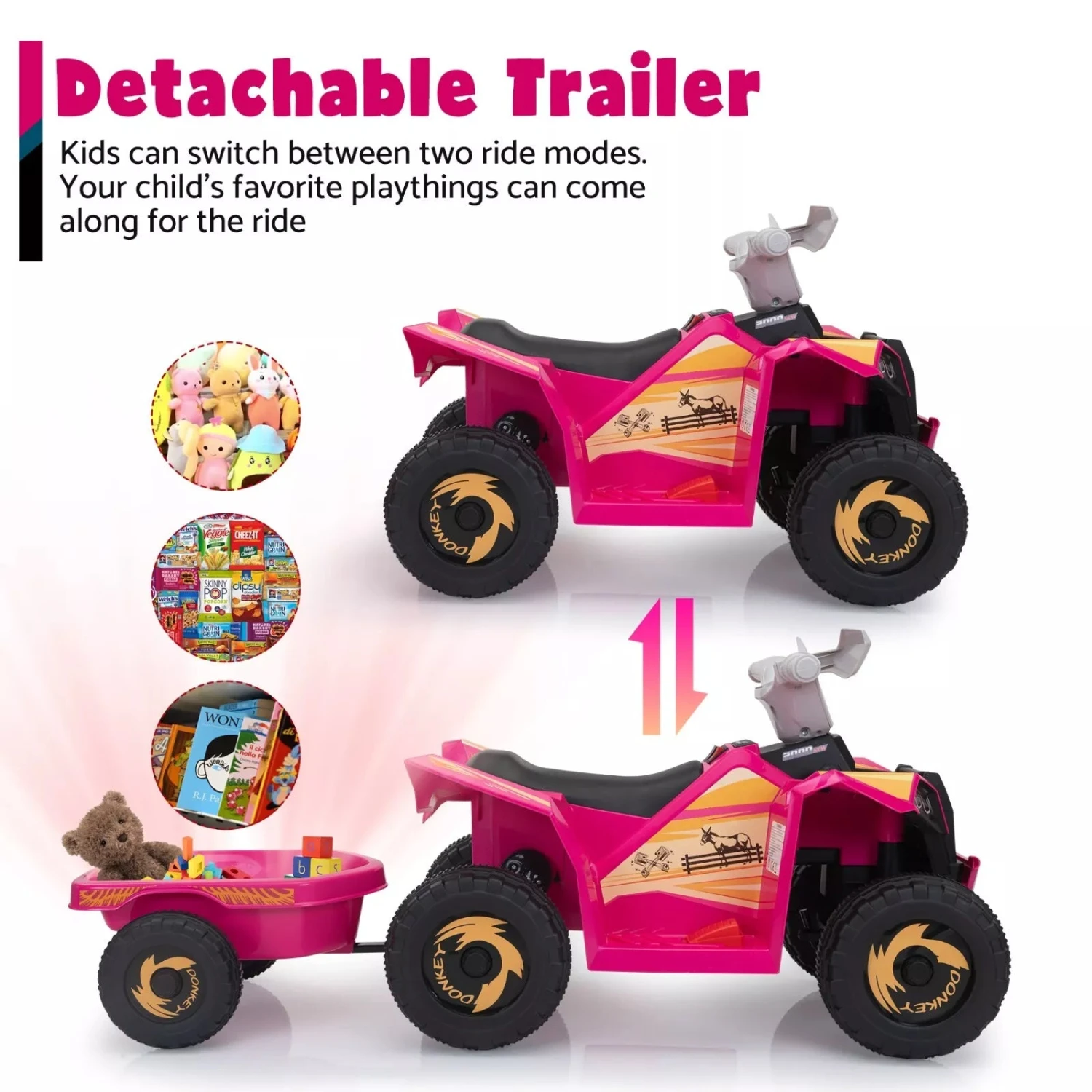 6V Kids Ride-On ATV With Detachable Trailer – Electric Quad For Ages 3-6, Bluetooth, Music, & Safe Design 8 6V Kids Ride-On ATV With Detachable Trailer – Electric Quad For Ages 3-6, Bluetooth, Music, & Safe Design - Image 8