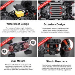 Amphibious RC Car 100% Waterproof Off-Road Monster Vehicle 2.4GH Remote Control Truck 20 Amphibious RC Car 100% Waterproof Off-Road Monster Vehicle 2.4GH Remote Control Truck -Sun Baby Sales Store Amphibious RC Car Details