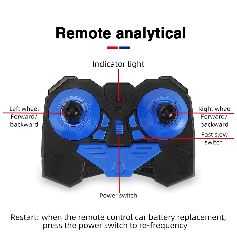 Stunt Amphibious Car For Kids - 2.4Ghz 360 Rotate Water And Land 4WD Amphibious Electric Toys 9 Stunt Amphibious Car For Kids - 2.4Ghz 360 Rotate Water And Land 4WD Amphibious Electric Toys - Image 9