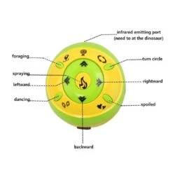 Remote Control Sensing Dinosaur Cartoon Cute Gesture Interactive Electronic Spray Dinosaur Toy 19 Remote Control Sensing Dinosaur Cartoon Cute Gesture Interactive Electronic Spray Dinosaur Toy -Sun Baby Sales Store CartoonSensingRemoteControlDinosaurs 11