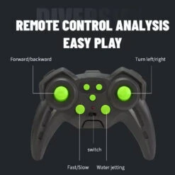 Kids RC Amphibious Vehicle 2.4G High Pressure Water Gun Car Two Speeds Off-road Car 23 Kids RC Amphibious Vehicle 2.4G High Pressure Water Gun Car Two Speeds Off-road Car -Sun Baby Sales Store Detail 10 32f4cc33 ff34 4ba6 b105 0a093b7a067b