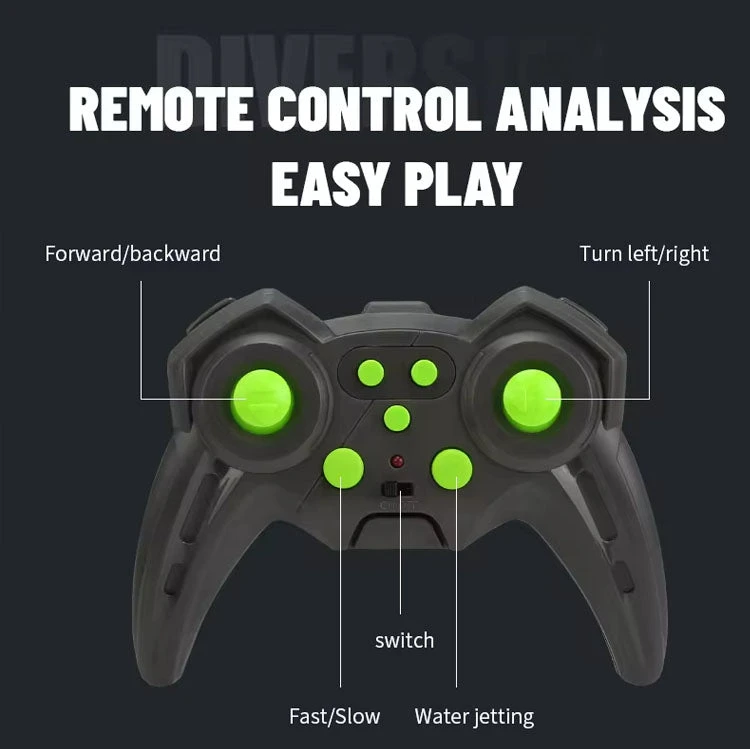 Kids RC Amphibious Vehicle 2.4G High Pressure Water Gun Car Two Speeds Off-road Car 12 Kids RC Amphibious Vehicle 2.4G High Pressure Water Gun Car Two Speeds Off-road Car - Image 12