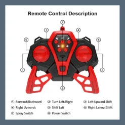 F1 RC Car 1/10 Scale 2.4Ghz Electric Powered F1 Racing Car W/ Drift Spray Full Function -Sun Baby Sales Store F1 RC Car 2