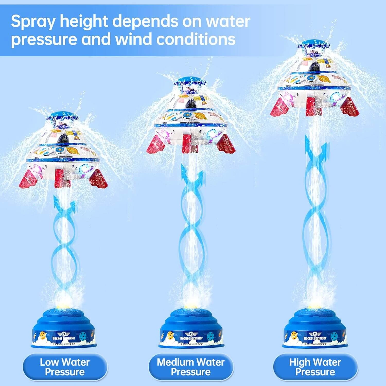 Kids UFO Rocket Sprinkler 360° Rotating Summer Water Pressure Lift Sprinkler Outdoor Water Toy 3 Kids UFO Rocket Sprinkler 360° Rotating Summer Water Pressure Lift Sprinkler Outdoor Water Toy - Image 3
