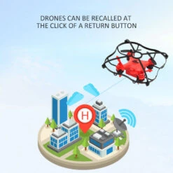 RC Mini Drone Boat Car Triphibian Vehicle Helicopter Drone Quadrocopter Remote Control Toy -Sun Baby Sales Store MiniUltralightAircraftDroneHelicopter 9