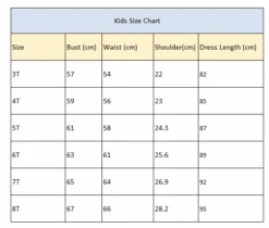 Girl Sofia Princess Dress Up Cosplay Costume Halloween Christmas Suit 15 Girl Sofia Princess Dress Up Cosplay Costume Halloween Christmas Suit -Sun Baby Sales Store Princessdress 1