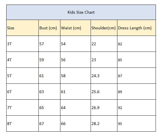 Girl Sofia Princess Dress Up Cosplay Costume Halloween Christmas Suit 8 Girl Sofia Princess Dress Up Cosplay Costume Halloween Christmas Suit - Image 8