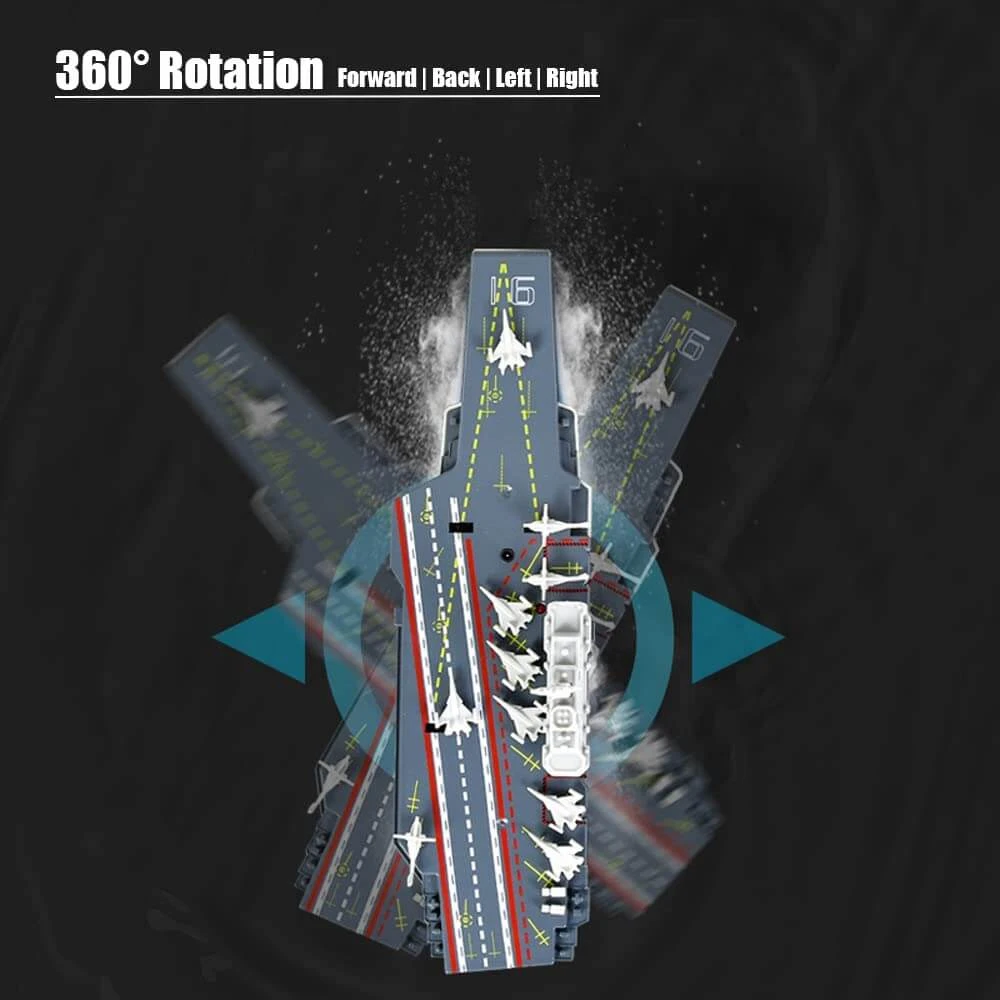 RC Aircraft Carrier Remote Control Battleship Model Warship Cruiser Electric Waterproof Boat Toy Gift 2 RC Aircraft Carrier Remote Control Battleship Model Warship Cruiser Electric Waterproof Boat Toy Gift - Image 2