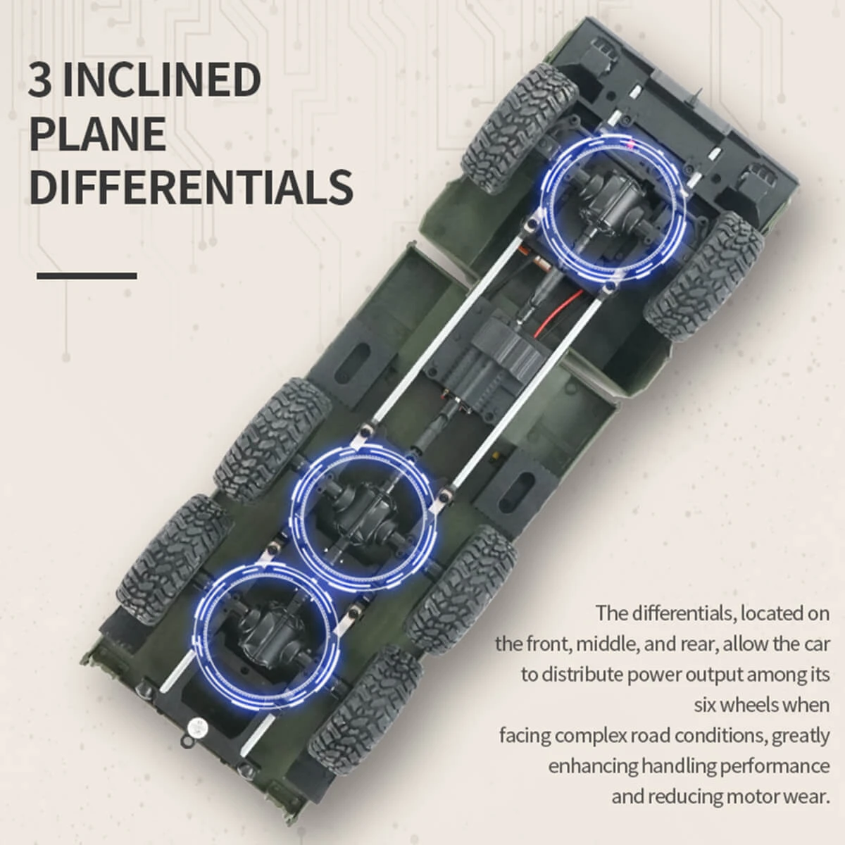 RC Truck 6x6 Off-road Rock Crawlers 1/16 Remote Control Military Vehicles All Terrains RC Car 10 RC Truck 6x6 Off-road Rock Crawlers 1/16 Remote Control Military Vehicles All Terrains RC Car - Image 10