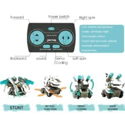 2.4GHz Remote Control Dinosaur Car Monster Truck Cartoon Smart Stunt Tank With Realistic Tank And Dino Sounds -Sun Baby Sales Store RCDinosaurCar 4