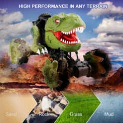 Remote Control Dinosaur Car Rechargeable T-Rex RC Car 360° Stunt Car With Music And Lights 18 Remote Control Dinosaur Car Rechargeable T-Rex RC Car 360° Stunt Car With Music And Lights -Sun Baby Sales Store RCDinosaurCar 4 7925d631 32f5 4951 bc5c 289961a64ef8