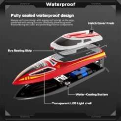 30KM/H Remote Control Boat 2.4G Fast Racing Boat Waterproof With LED Light 23 30KM/H Remote Control Boat 2.4G Fast Racing Boat Waterproof With LED Light -Sun Baby Sales Store Red 03 207738cd e5ab 42f3 a646 d7903f9de77e