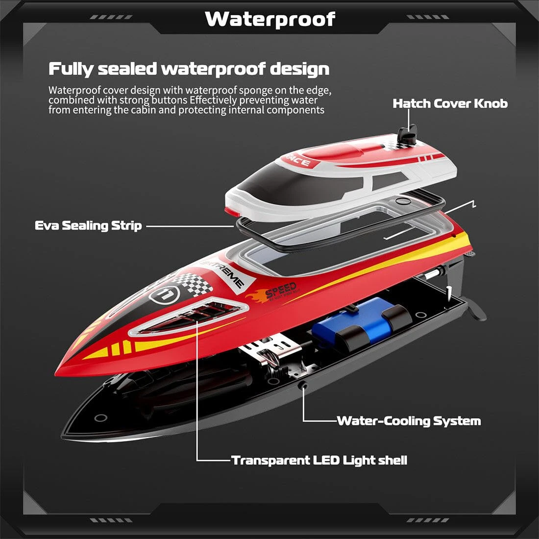 30KM/H Remote Control Boat 2.4G Fast Racing Boat Waterproof With LED Light 7 30KM/H Remote Control Boat 2.4G Fast Racing Boat Waterproof With LED Light - Image 7