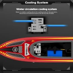 30KM/H Remote Control Boat 2.4G Fast Racing Boat Waterproof With LED Light 22 30KM/H Remote Control Boat 2.4G Fast Racing Boat Waterproof With LED Light -Sun Baby Sales Store Red 04 66bc96b4 24cf 4696 bac5 889a88b4f189