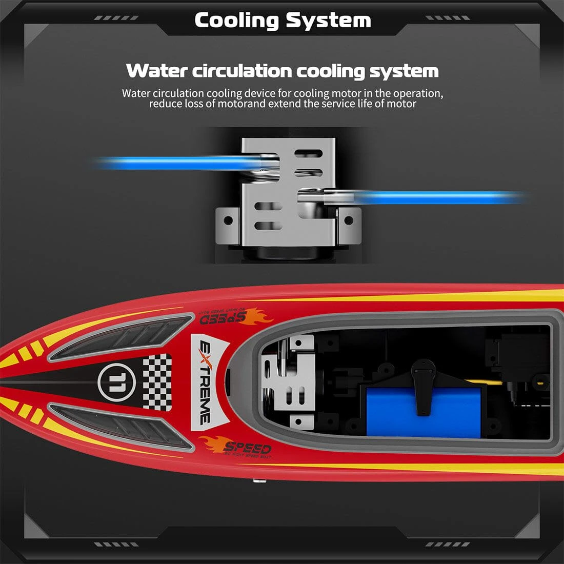 30KM/H Remote Control Boat 2.4G Fast Racing Boat Waterproof With LED Light 6 30KM/H Remote Control Boat 2.4G Fast Racing Boat Waterproof With LED Light - Image 6