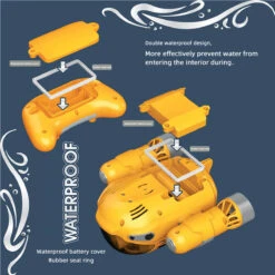 2.4GHz Remote Control Boat Spray Boat Twin Propeller Speedboat Waterproof Boat -Sun Baby Sales Store Remote Control Boat 1 5ec1d54e dbf5 4b66 9e21 d54efba6d9dd