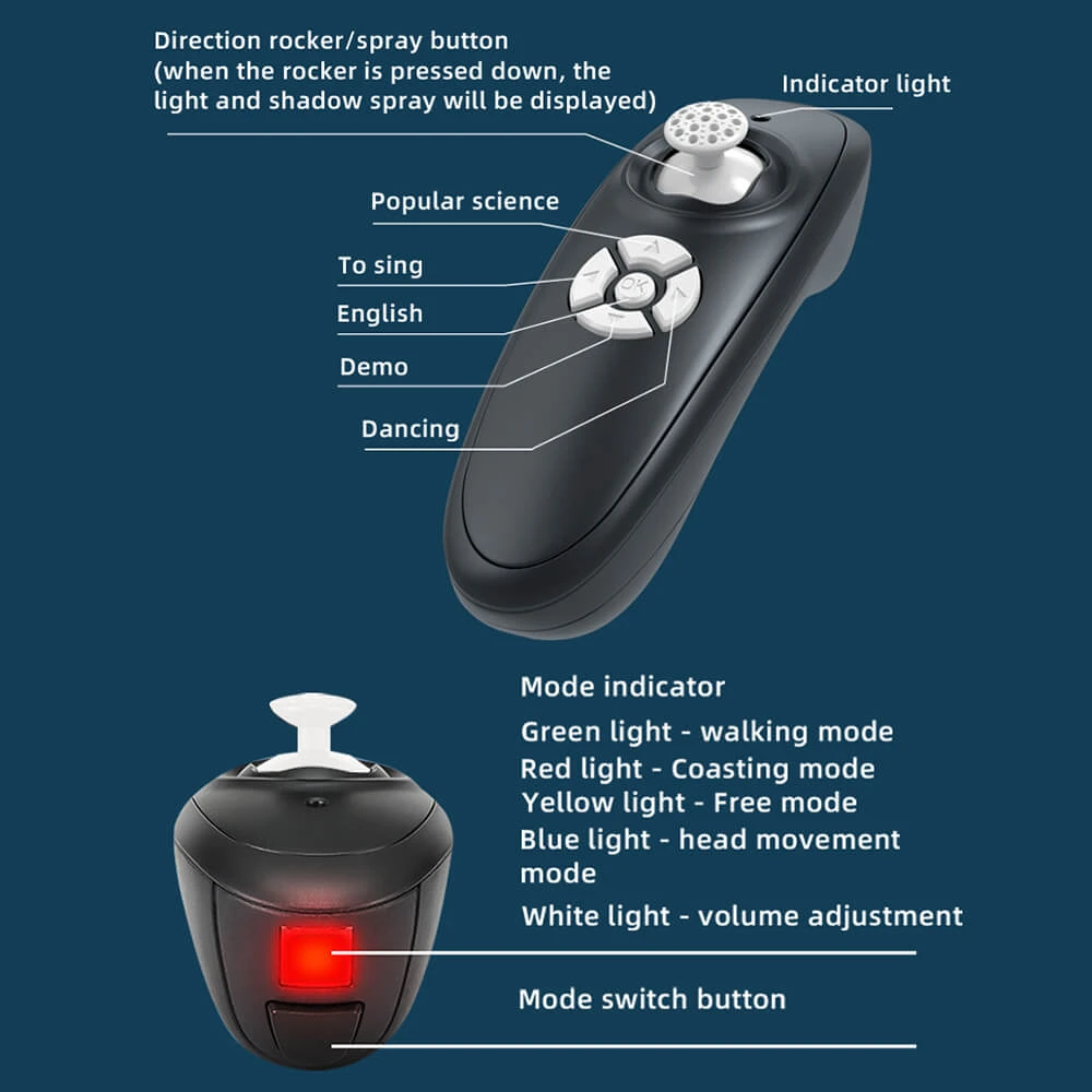 Giant RC Dinosaur Toy Remote Control Dinosaur Robot Electric Walking Animals Controlled Toys 11 Giant RC Dinosaur Toy Remote Control Dinosaur Robot Electric Walking Animals Controlled Toys - Image 11