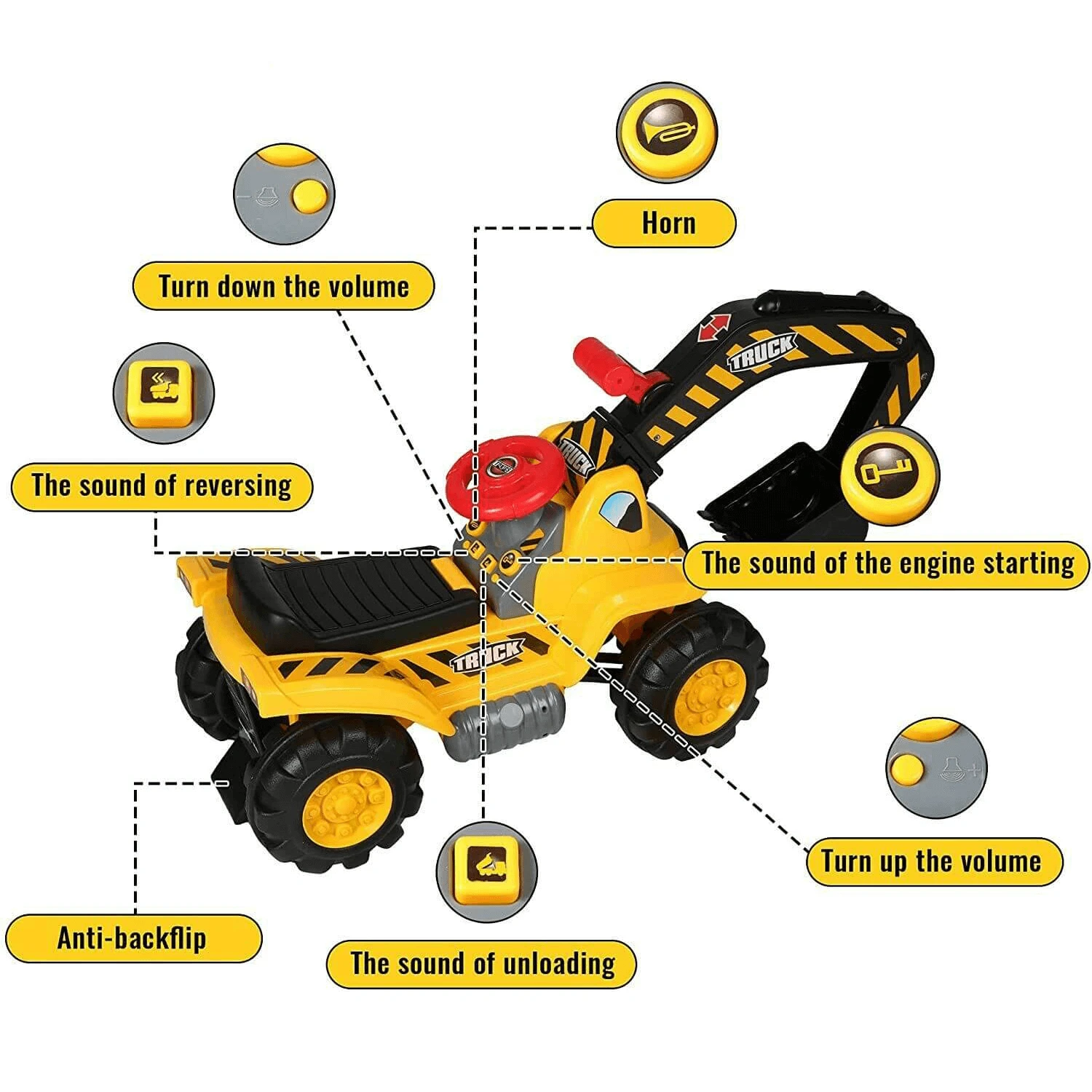 Kids Ride-on Excavator Toys Outdoor Digger And Bulldozer Truck With Safety Helmet And Simulation Sound 5 Kids Ride-on Excavator Toys Outdoor Digger And Bulldozer Truck With Safety Helmet And Simulation Sound - Image 5