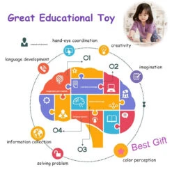 Water Drawing Mat Educational Writing/Doodling/Drawing Mat Kid Developmental Doodle Board Toy With 2 Magic Pens Great Gift For Kids 7 Water Drawing Mat Educational Writing/Doodling/Drawing Mat Kid Developmental Doodle Board Toy With 2 Magic Pens Great Gift For Kids -Sun Baby Sales Store Water Drawing Mat 5