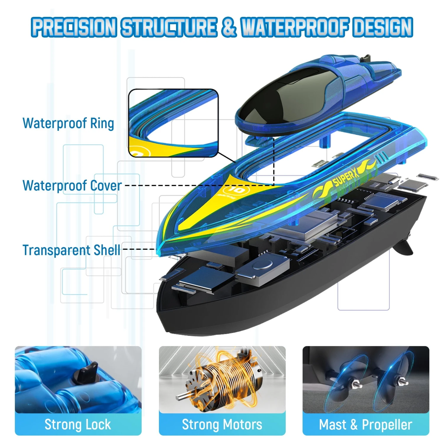 Remote Control Speedboat 15KM/H Waterproof Electric Colorful Boat Water Toy For Kids 9 Remote Control Speedboat 15KM/H Waterproof Electric Colorful Boat Water Toy For Kids - Image 9