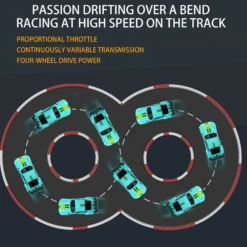 1/20 RC Drift Car 2.4G Full Scale Stunt Car 4WD Electric RC Racing Car With Lights -Sun Baby Sales Store jpg 2024 07 04T09 11 19.363Z