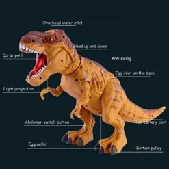 18in Dinosaur Toy Walking Spray Lay Eggs T-Rex With Light And Sound -Sun Baby Sales Store jpg 53562d38 de49 4763 a7ed e3849d9c469b