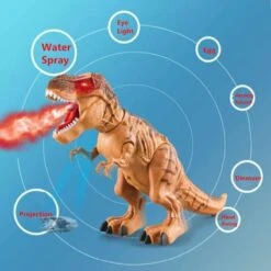 18in Dinosaur Toy Walking Spray Lay Eggs T-Rex With Light And Sound -Sun Baby Sales Store jpg 55783c33 3379 42f9 9a8f aa0458d18d93