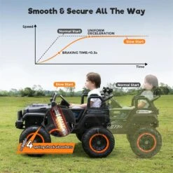 24V 2-Seater Kids Ride-On Truck Electric Toy Car With Remote Control Music LED Lights For Ages 3-8 -Sun Baby Sales Store jpg dedfcb1c f183 49da bd75 4c62fdeb0f0d