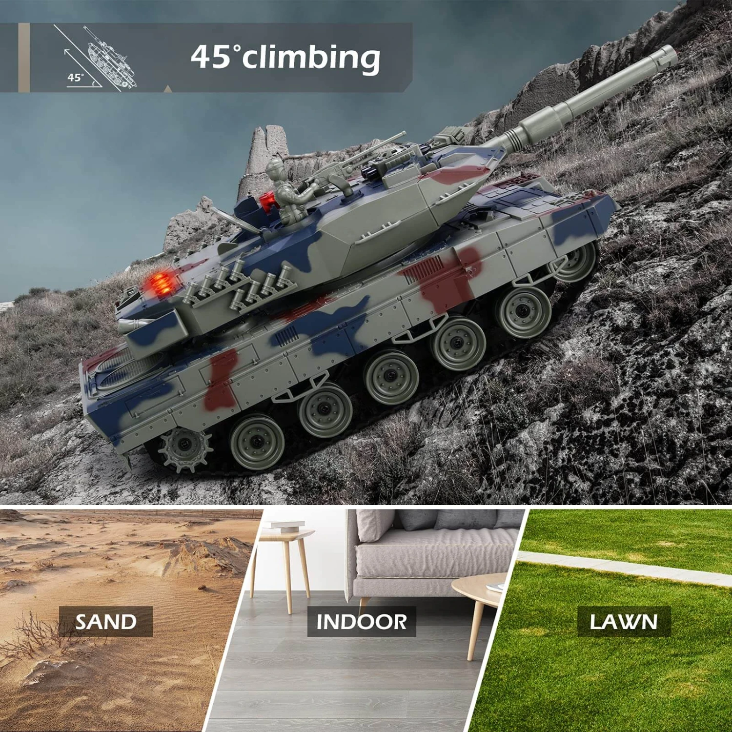 RC Tank With Smoke Effect Remote Control Battle Mist Spray Tank Toy With Life Indicators For Kids 5 RC Tank With Smoke Effect Remote Control Battle Mist Spray Tank Toy With Life Indicators For Kids - Image 5